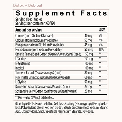 Detox + Debloat. Bloating Relief for Women with Milk Thistle, Turmeric, and Fennel. Liver Health and Gut Support. Nutritionist-Formulated