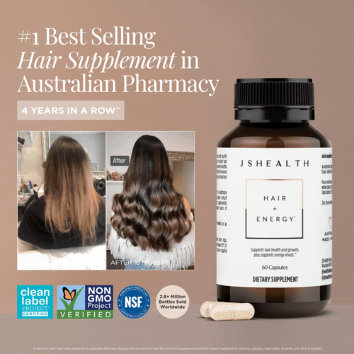 Hair Growth Vitamins for Women. Hair + Energy with Kelp Iodine and Zinc. Supports Thickness, Strength, Energy. Nutritionist-Formulated